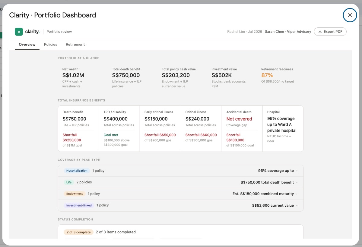 Clarity portfolio dashboard